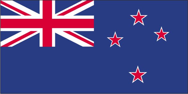 New Zealand ()